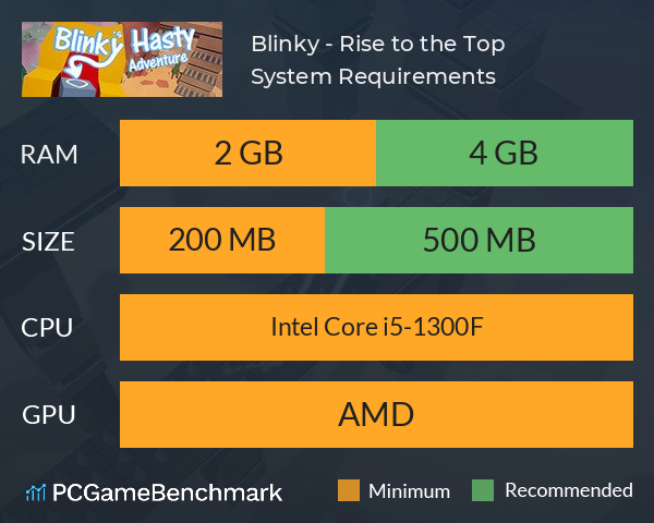 Blinky - Rise to the Top System Requirements PC Graph - Can I Run Blinky - Rise to the Top Blinky - Rise to the Top System Requirements PC Graph - Can I Run Blinky - Rise to the Top