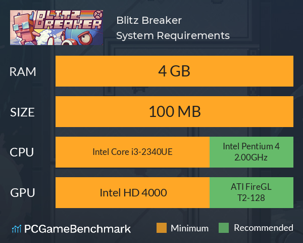 Blitz Breaker System Requirements PC Graph - Can I Run Blitz Breaker Blitz Breaker System Requirements PC Graph - Can I Run Blitz Breaker