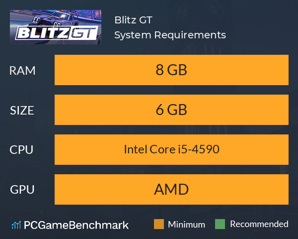 Blitz GT System Requirements PC Graph - Can I Run Blitz GT