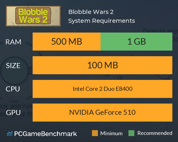 Blobble Wars 2 System Requirements PC Graph - Can I Run Blobble Wars 2 Blobble Wars 2 System Requirements PC Graph - Can I Run Blobble Wars 2