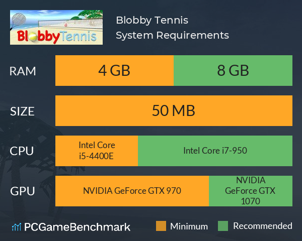 Blobby Tennis System Requirements PC Graph - Can I Run Blobby Tennis Blobby Tennis System Requirements PC Graph - Can I Run Blobby Tennis