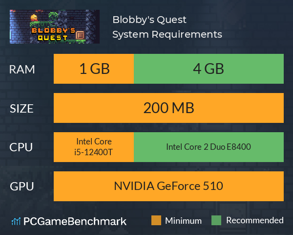 Blobby's Quest System Requirements PC Graph - Can I Run Blobby's Quest Blobby's Quest System Requirements PC Graph - Can I Run Blobby's Quest