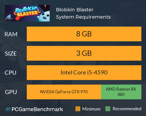 Blobkin Blaster System Requirements PC Graph - Can I Run Blobkin Blaster