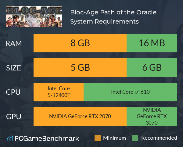 Bloc-Age: Path of the Oracle System Requirements PC Graph - Can I Run Bloc-Age: Path of the Oracle Bloc-Age: Path of the Oracle System Requirements PC Graph - Can I Run Bloc-Age: Path of the Oracle