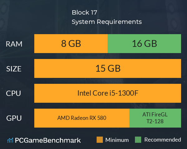 Block 17 System Requirements PC Graph - Can I Run Block 17 Block 17 System Requirements PC Graph - Can I Run Block 17