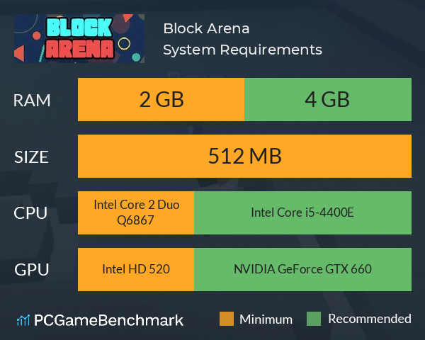 Block Arena System Requirements PC Graph - Can I Run Block Arena Block Arena System Requirements PC Graph - Can I Run Block Arena