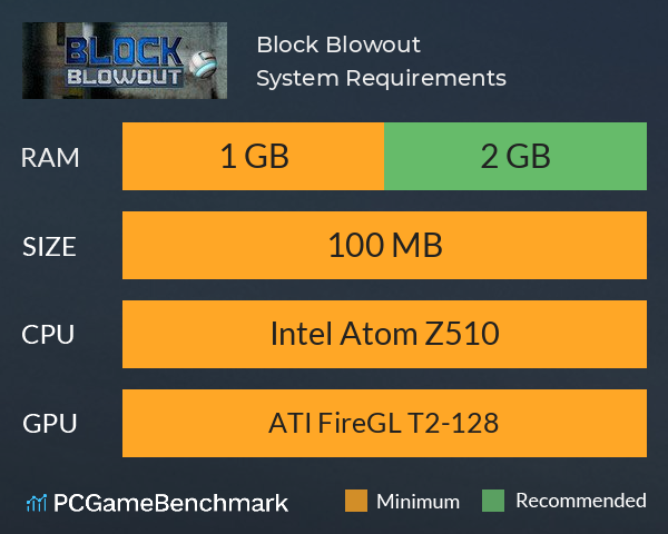 Block Blowout System Requirements PC Graph - Can I Run Block Blowout