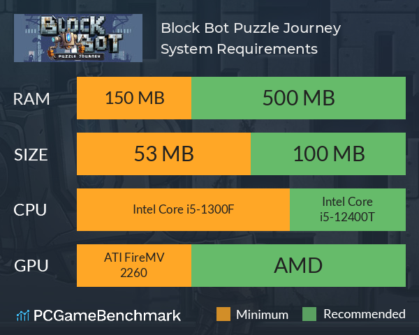 Block Bot: Puzzle Journey System Requirements PC Graph - Can I Run Block Bot: Puzzle Journey Block Bot: Puzzle Journey System Requirements PC Graph - Can I Run Block Bot: Puzzle Journey