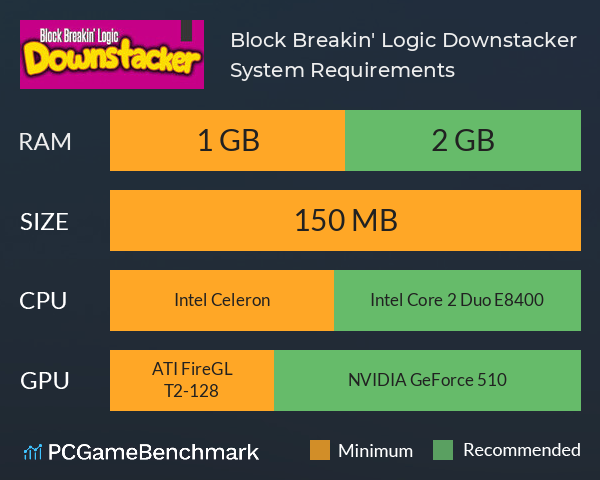 Block Breakin' Logic Downstacker System Requirements PC Graph - Can I Run Block Breakin' Logic Downstacker Block Breakin' Logic Downstacker System Requirements PC Graph - Can I Run Block Breakin' Logic Downstacker