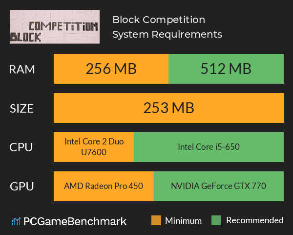 Block Competition System Requirements PC Graph - Can I Run Block Competition Block Competition System Requirements PC Graph - Can I Run Block Competition