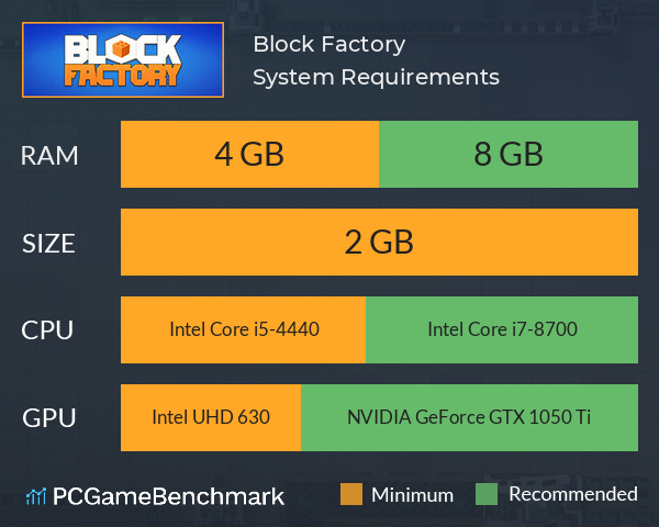 Block Factory System Requirements PC Graph - Can I Run Block Factory Block Factory System Requirements PC Graph - Can I Run Block Factory