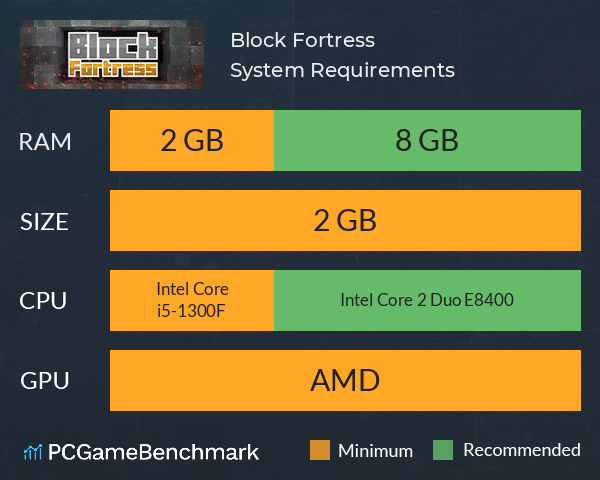 Block Fortress System Requirements PC Graph - Can I Run Block Fortress Block Fortress System Requirements PC Graph - Can I Run Block Fortress
