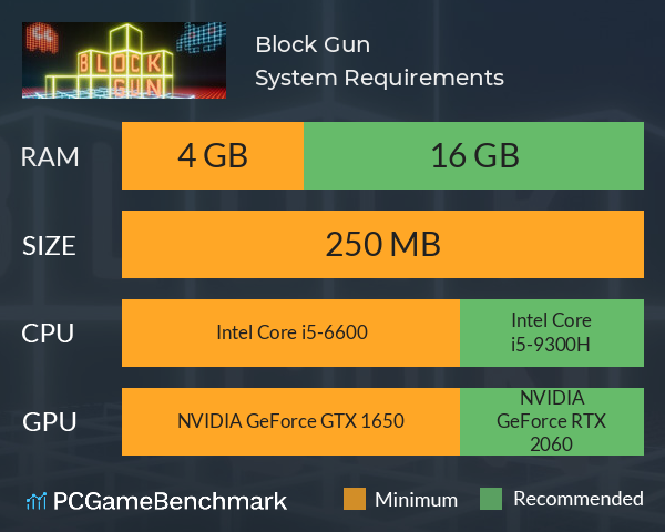Block Gun System Requirements PC Graph - Can I Run Block Gun Block Gun System Requirements PC Graph - Can I Run Block Gun