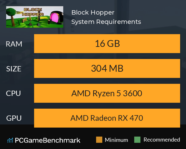 Block Hopper System Requirements PC Graph - Can I Run Block Hopper Block Hopper System Requirements PC Graph - Can I Run Block Hopper