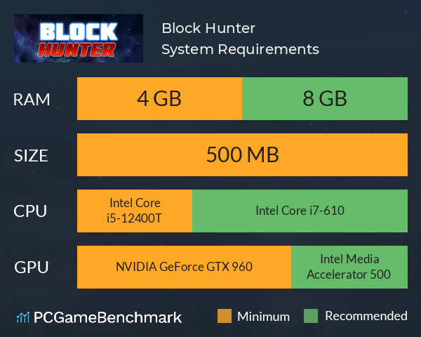 Block Hunter System Requirements PC Graph - Can I Run Block Hunter Block Hunter System Requirements PC Graph - Can I Run Block Hunter