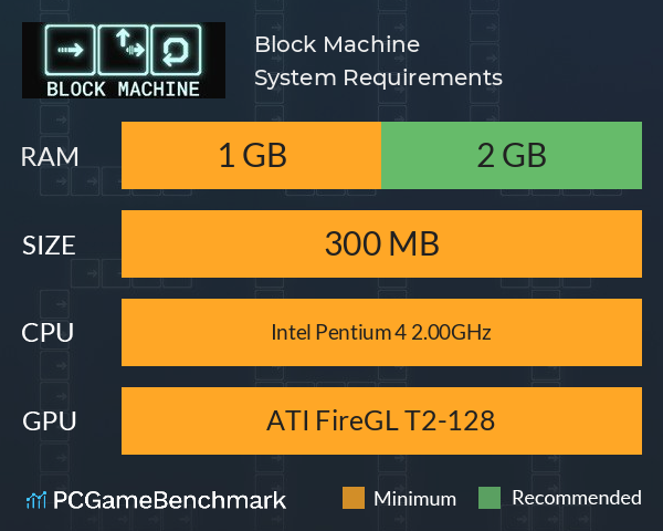 Block Machine System Requirements PC Graph - Can I Run Block Machine