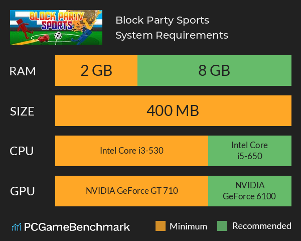 Block Party Sports System Requirements PC Graph - Can I Run Block Party Sports