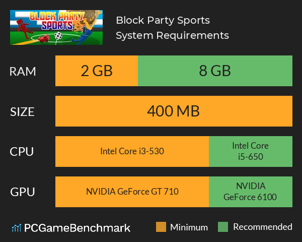 Block Party Sports System Requirements PC Graph - Can I Run Block Party Sports Block Party Sports System Requirements PC Graph - Can I Run Block Party Sports