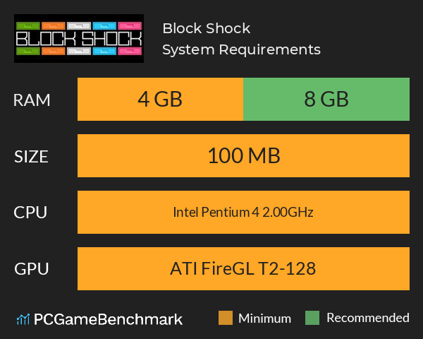 Block Shock System Requirements PC Graph - Can I Run Block Shock