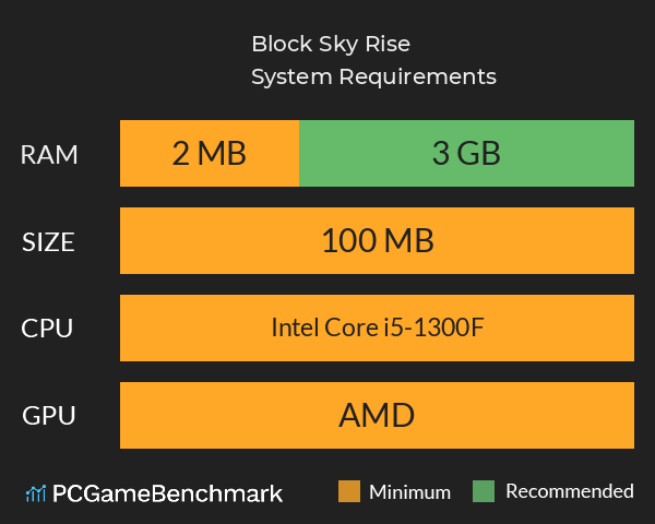 Block Sky Rise System Requirements PC Graph - Can I Run Block Sky Rise Block Sky Rise System Requirements PC Graph - Can I Run Block Sky Rise