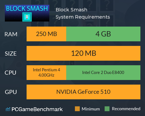 Block Smash System Requirements PC Graph - Can I Run Block Smash Block Smash System Requirements PC Graph - Can I Run Block Smash
