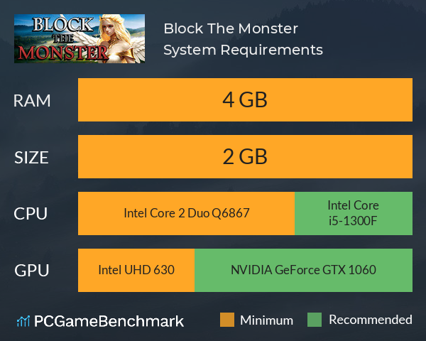 Block The Monster System Requirements PC Graph - Can I Run Block The Monster
