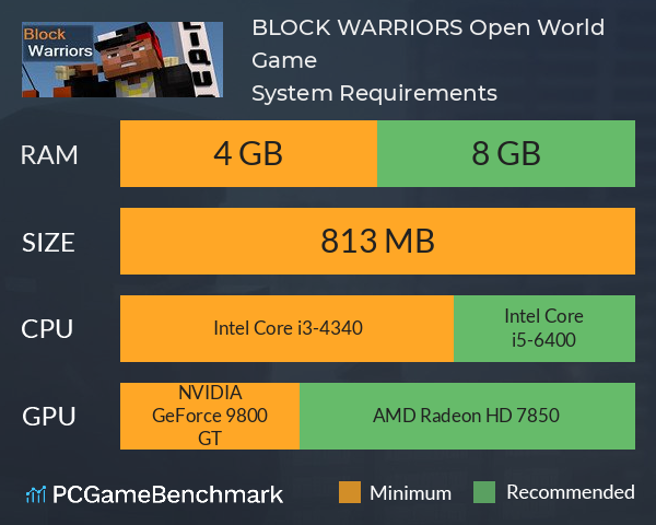 BLOCK WARRIORS: 