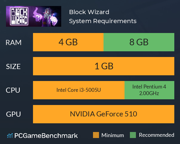 Block Wizard System Requirements PC Graph - Can I Run Block Wizard Block Wizard System Requirements PC Graph - Can I Run Block Wizard