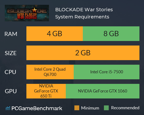 BLOCKADE War Stories System Requirements PC Graph - Can I Run BLOCKADE War Stories