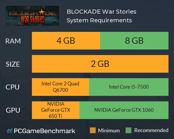 BLOCKADE War Stories System Requirements PC Graph - Can I Run BLOCKADE War Stories BLOCKADE War Stories System Requirements PC Graph - Can I Run BLOCKADE War Stories