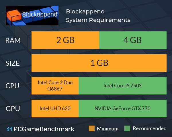 Blockappend System Requirements PC Graph - Can I Run Blockappend Blockappend System Requirements PC Graph - Can I Run Blockappend