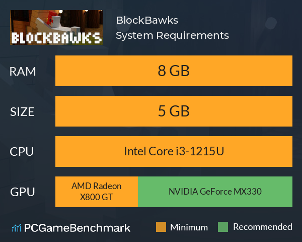 BlockBawks System Requirements PC Graph - Can I Run BlockBawks BlockBawks System Requirements PC Graph - Can I Run BlockBawks