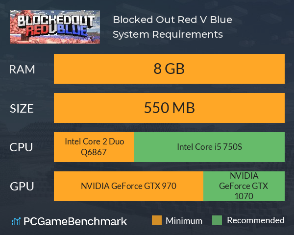 Blocked Out: Red V Blue System Requirements PC Graph - Can I Run Blocked Out: Red V Blue Blocked Out: Red V Blue System Requirements PC Graph - Can I Run Blocked Out: Red V Blue