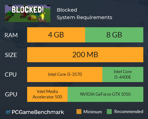 Blocked! System Requirements PC Graph - Can I Run Blocked! Blocked! System Requirements PC Graph - Can I Run Blocked!