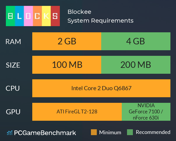 Blockee System Requirements PC Graph - Can I Run Blockee Blockee System Requirements PC Graph - Can I Run Blockee