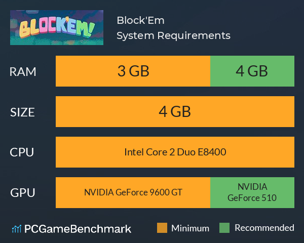 Block'Em! System Requirements PC Graph - Can I Run Block'Em!