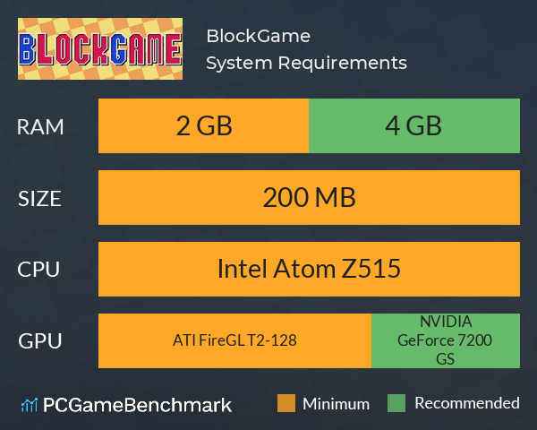 BlockGame System Requirements PC Graph - Can I Run BlockGame BlockGame System Requirements PC Graph - Can I Run BlockGame