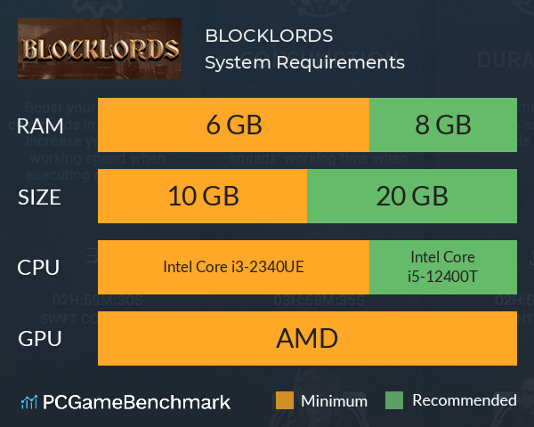 BLOCKLORDS System Requirements PC Graph - Can I Run BLOCKLORDS