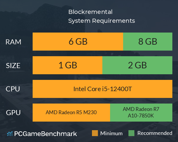 Blockremental System Requirements PC Graph - Can I Run Blockremental Blockremental System Requirements PC Graph - Can I Run Blockremental