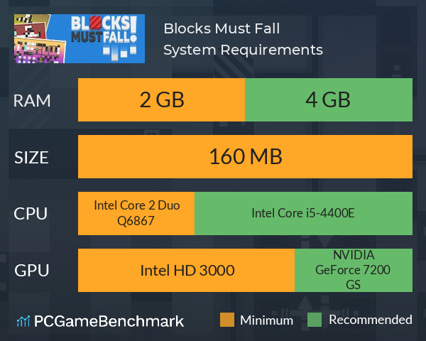 Blocks Must Fall! System Requirements PC Graph - Can I Run Blocks Must Fall!