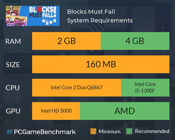 Blocks Must Fall! System Requirements PC Graph - Can I Run Blocks Must Fall!