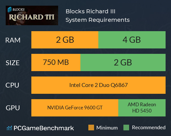 Blocks!: Richard III System Requirements PC Graph - Can I Run Blocks!: Richard III