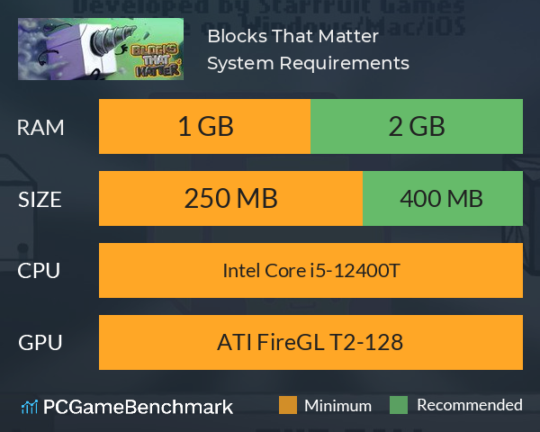 Blocks That Matter System Requirements PC Graph - Can I Run Blocks That Matter Blocks That Matter System Requirements PC Graph - Can I Run Blocks That Matter