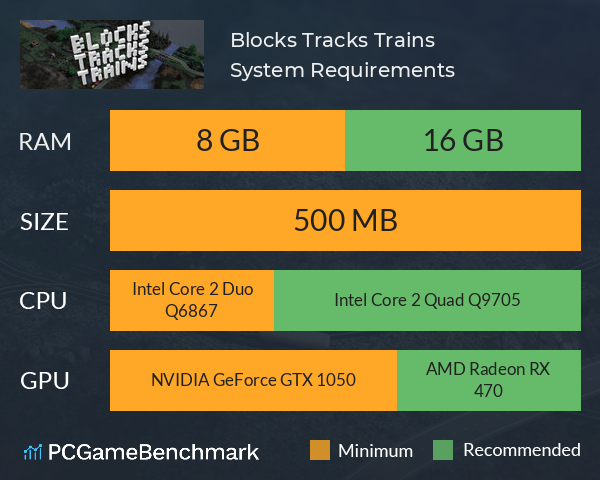 Blocks Tracks Trains System Requirements PC Graph - Can I Run Blocks Tracks Trains Blocks Tracks Trains System Requirements PC Graph - Can I Run Blocks Tracks Trains