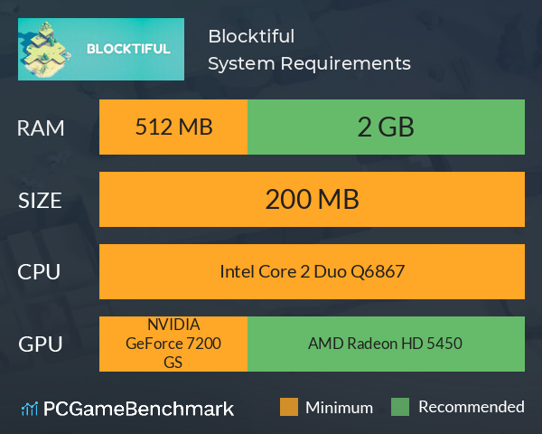 Blocktiful System Requirements PC Graph - Can I Run Blocktiful