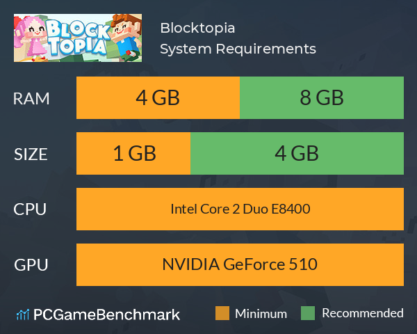 Blocktopia System Requirements PC Graph - Can I Run Blocktopia Blocktopia System Requirements PC Graph - Can I Run Blocktopia