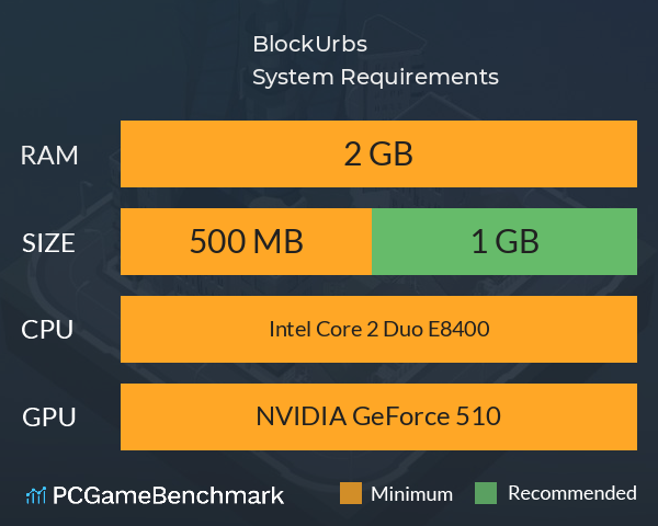 BlockUrbs System Requirements PC Graph - Can I Run BlockUrbs BlockUrbs System Requirements PC Graph - Can I Run BlockUrbs