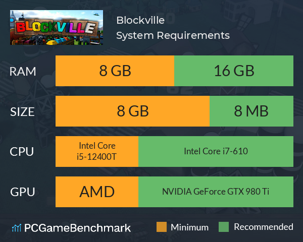 Blockville System Requirements PC Graph - Can I Run Blockville Blockville System Requirements PC Graph - Can I Run Blockville