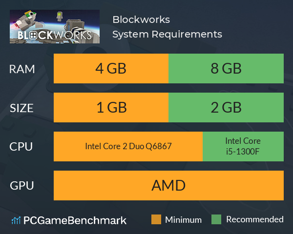 Blockworks System Requirements PC Graph - Can I Run Blockworks Blockworks System Requirements PC Graph - Can I Run Blockworks