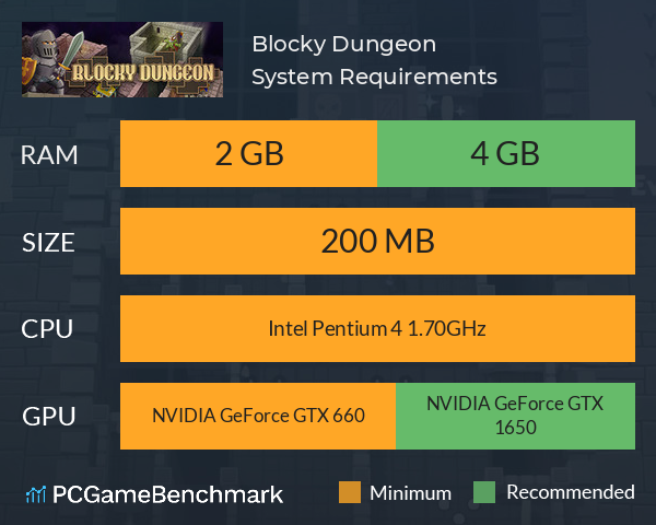 Blocky Dungeon System Requirements PC Graph - Can I Run Blocky Dungeon Blocky Dungeon System Requirements PC Graph - Can I Run Blocky Dungeon